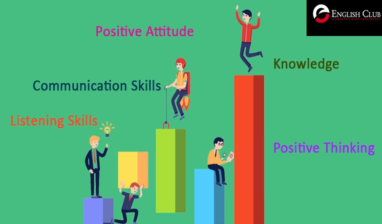 Personality Development Through Vedic Wisdom