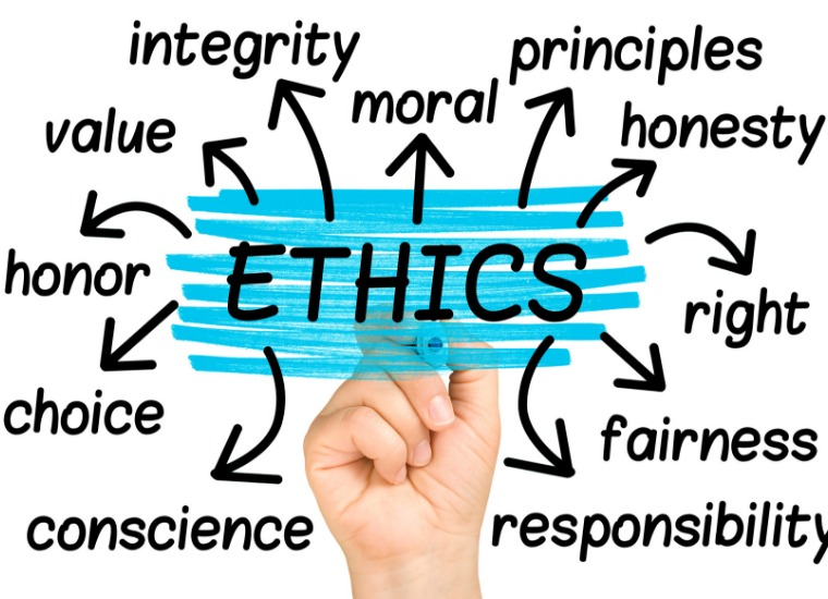 Basics of Ethics